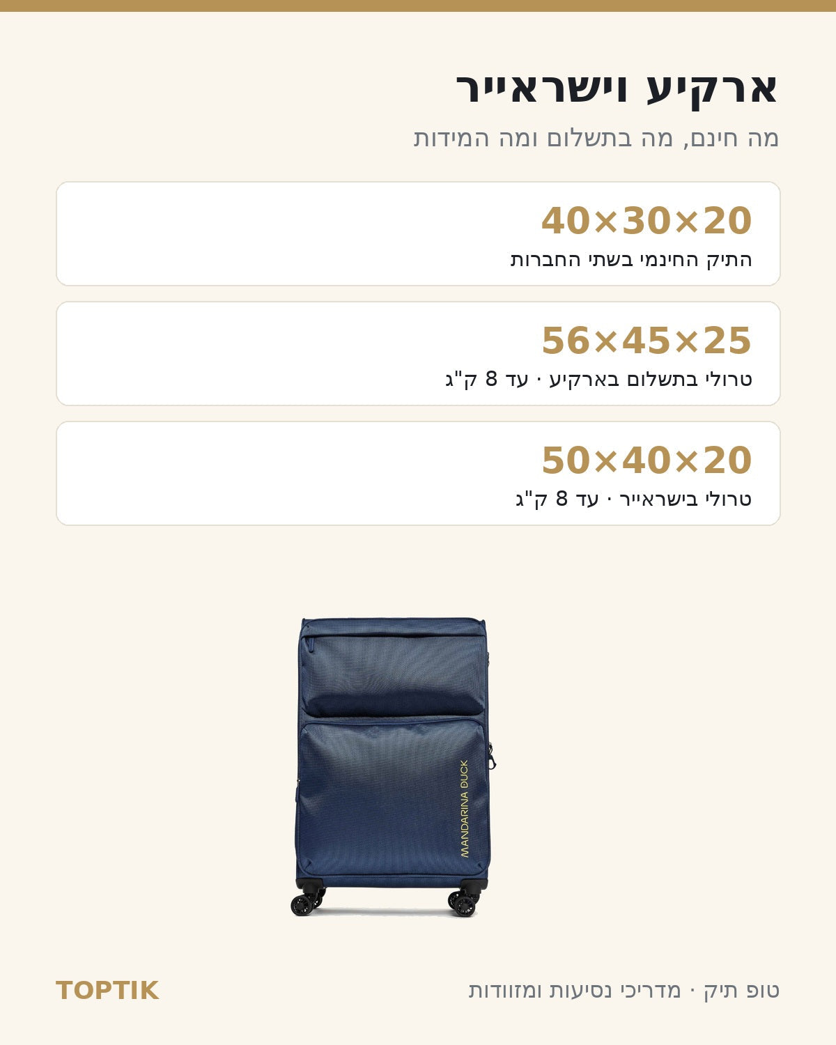 כבודה בארקיע ובישראייר: מידות, משקל ומה כלול במחיר