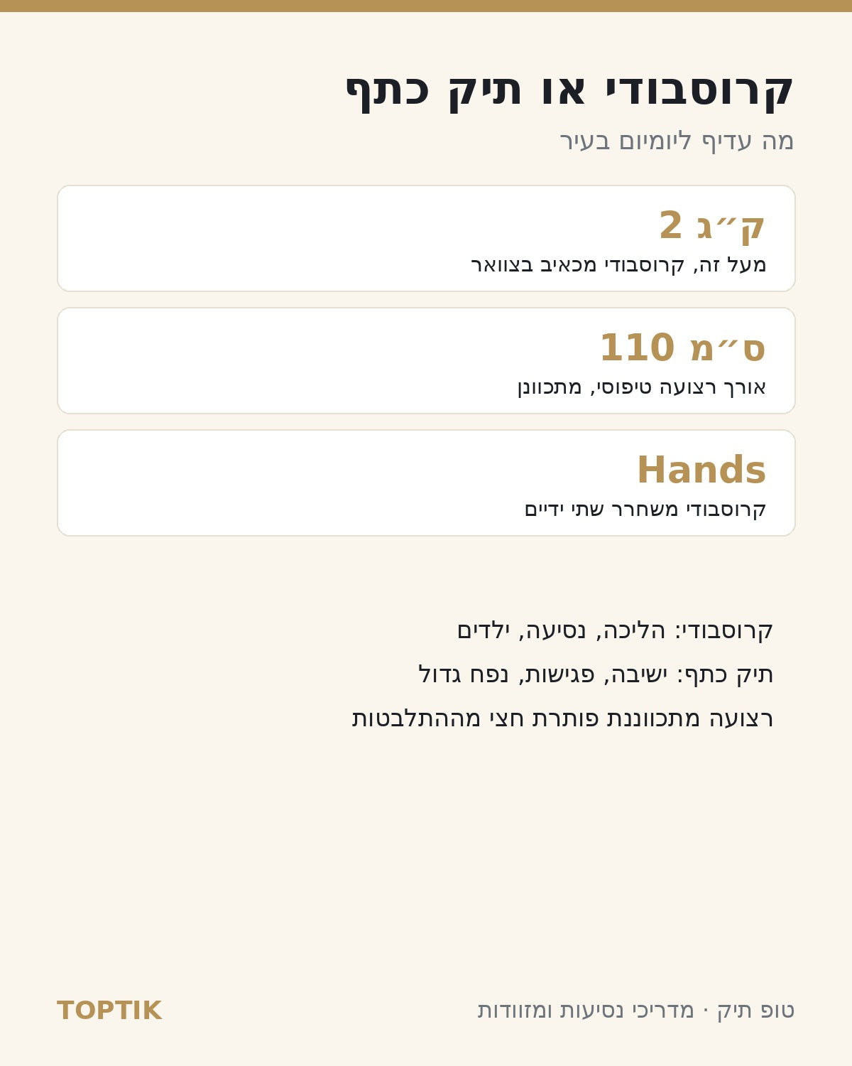 קרוסבודי או תיק כתף: מה עדיף ליומיום בעיר