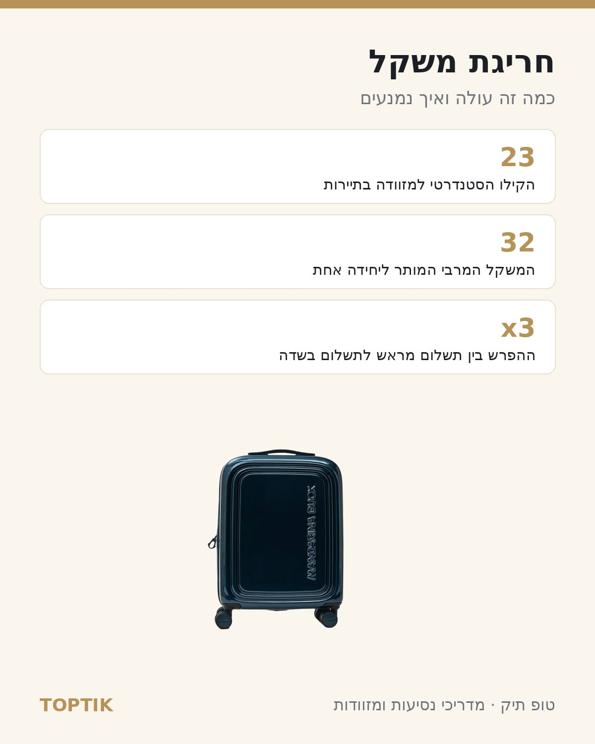 חריגת משקל בטיסה: כמה זה עולה ואיך נמנעים