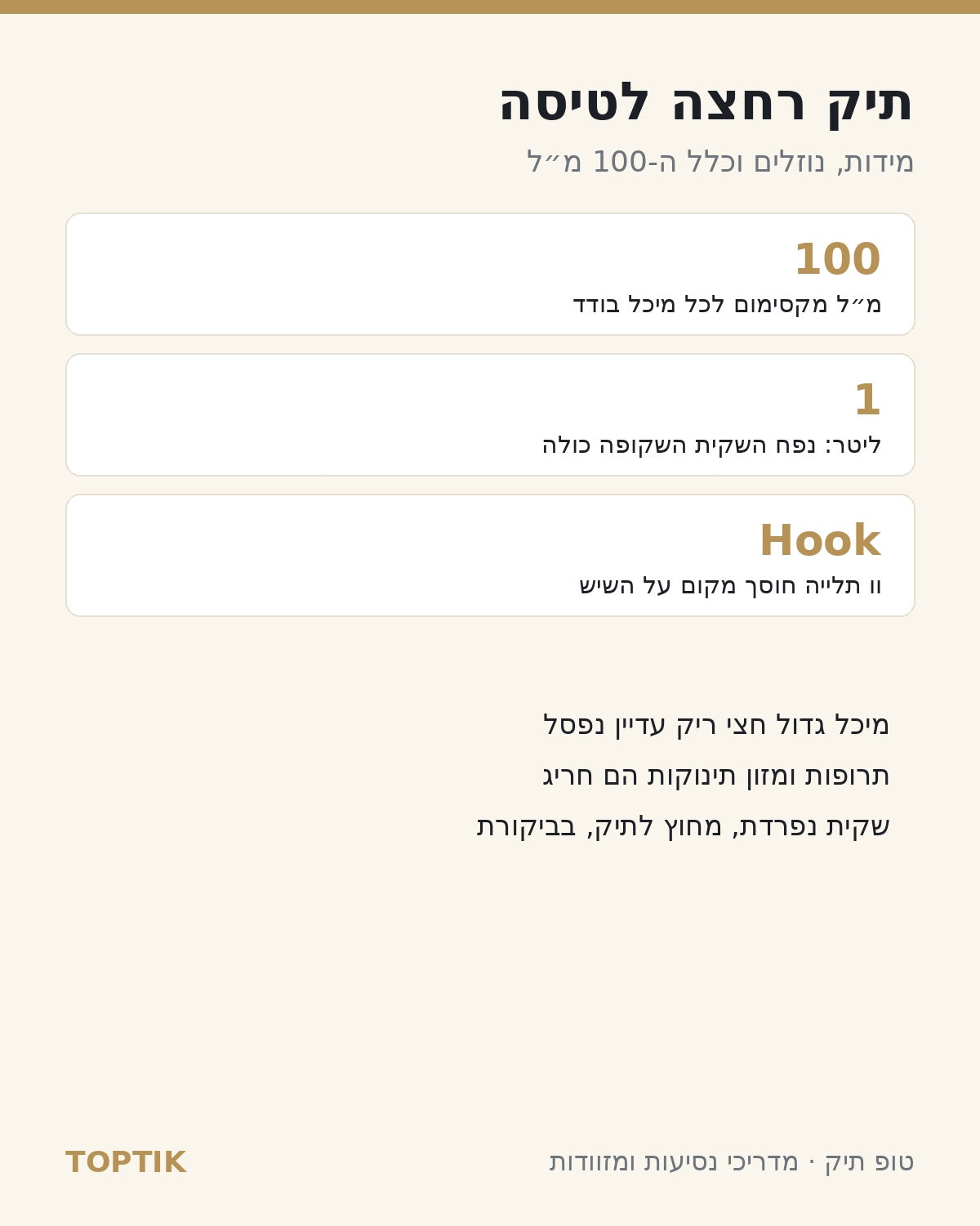 תיק רחצה לטיסה: מידות, נוזלים וכלל ה-100 מל